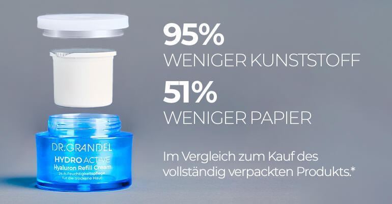 Detailierte Darstellung unseres Nachfülltiegels mit einer Infografik